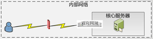&#98;&#115;&#112;&#111;&#114;&#116;&#115;&#45;&#98;&#40;&#20013;&#22269;&#41;&#19968;&#31449;&#24335;&#20307;&#32946;&#26381;&#21153;&#23448;&#26041;&#32593;&#31449;