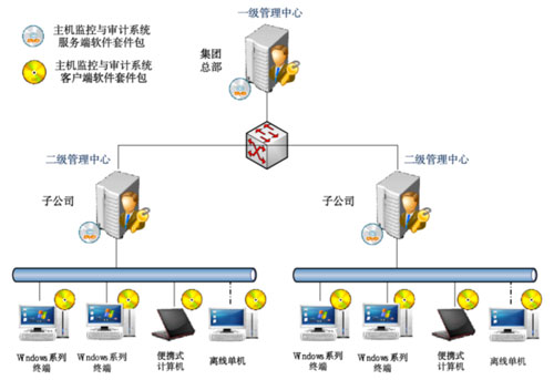 &#98;&#115;&#112;&#111;&#114;&#116;&#115;&#45;&#98;&#40;&#20013;&#22269;&#41;&#19968;&#31449;&#24335;&#20307;&#32946;&#26381;&#21153;&#23448;&#26041;&#32593;&#31449;